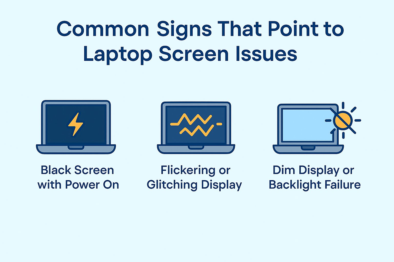 Laptop Screen Not Working? Here's What Might Be Going Wrong