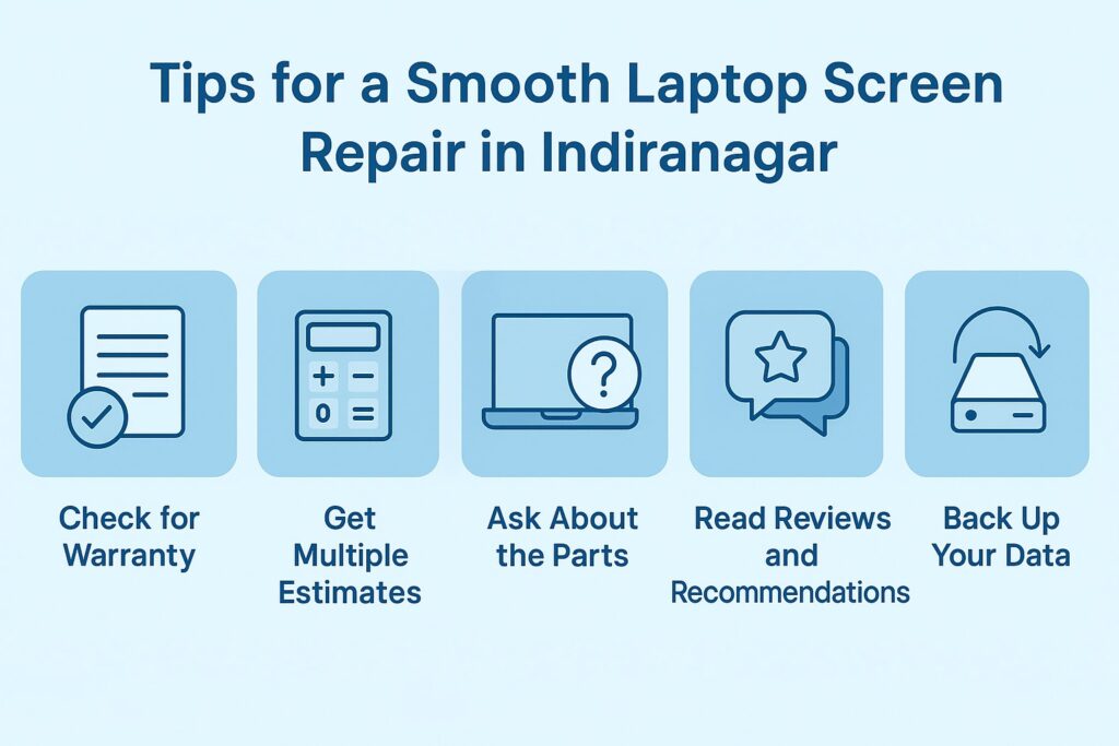 Laptop screen Repair indiranagar