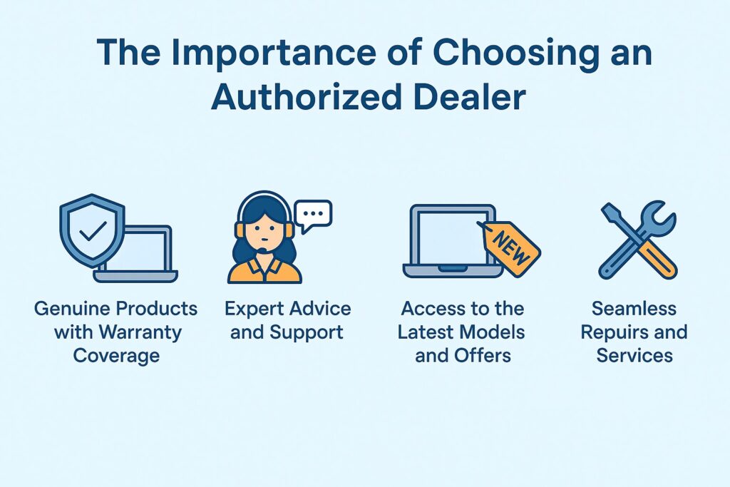 HP laptop authorised dealer in bangalore