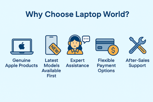 Apple laptop authorised dealer in bangalore