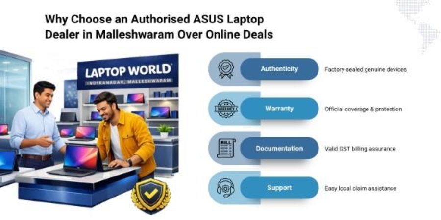 asus laptop dealer in malleshwaram